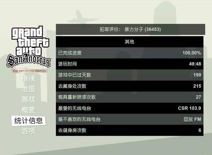 圣安地列斯内置作弊菜单汉化测试新版图标