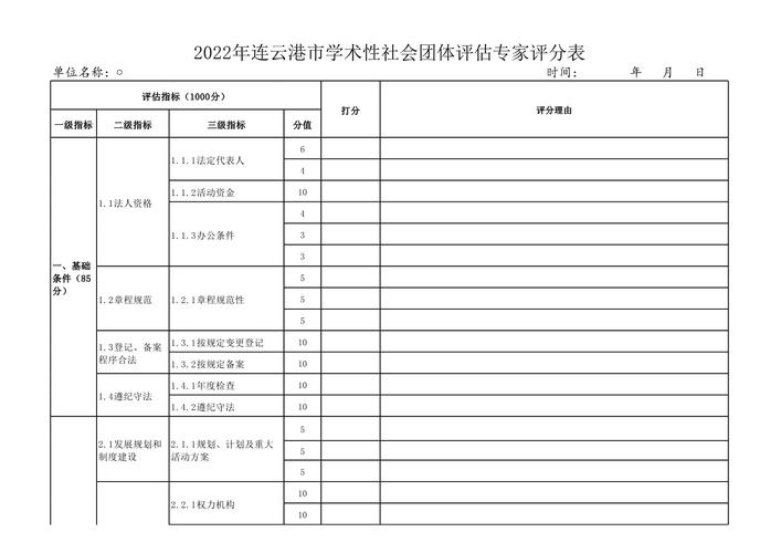 鲁大师评分100万什么档次游戏截图
