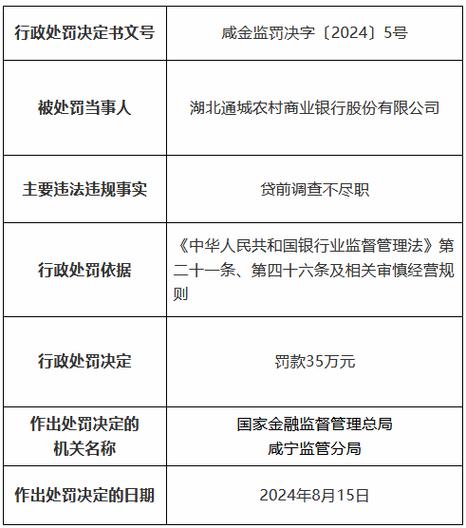 小赢易贷审核无忧版游戏截图