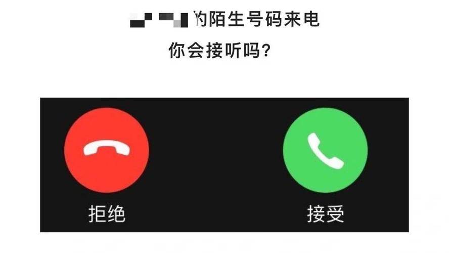 挂断回铃提示器游戏截图