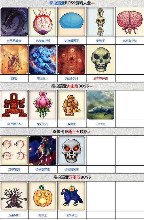 泰拉瑞亚众神之最后的几个BOSS