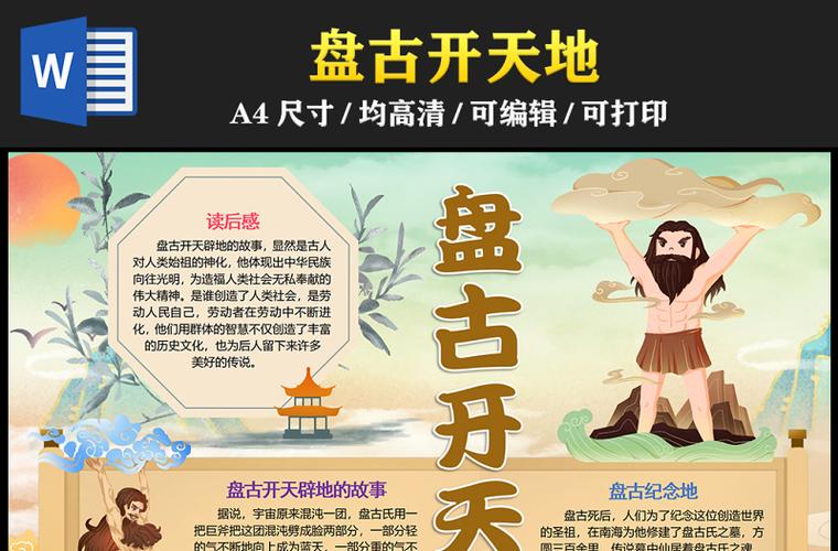 盘古开天地的主要内容30字图标