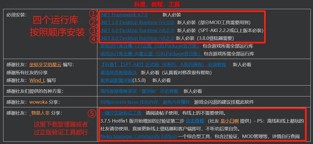 塔科夫离线修改教程