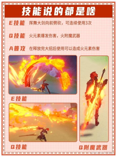 原神伤害加成是什么意思游戏截图