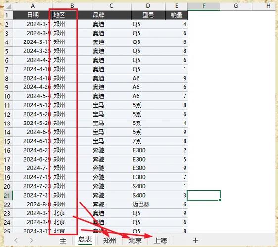 word怎么把表格拆分成两列缩略图