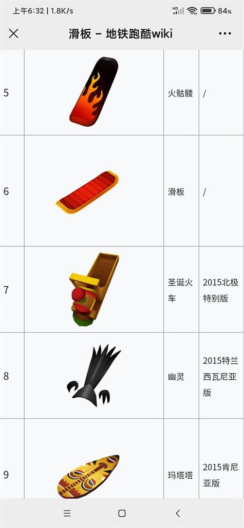 地铁跑酷怪兽滑板游戏截图