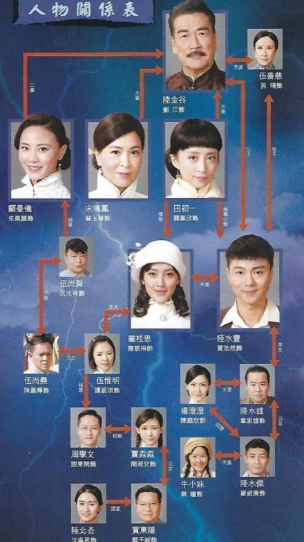 平安谷之诡谷传说粤语港剧网缩略图