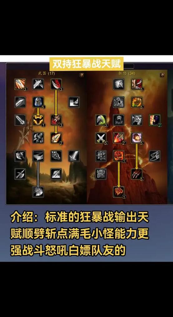 狂暴战命中指南游戏截图