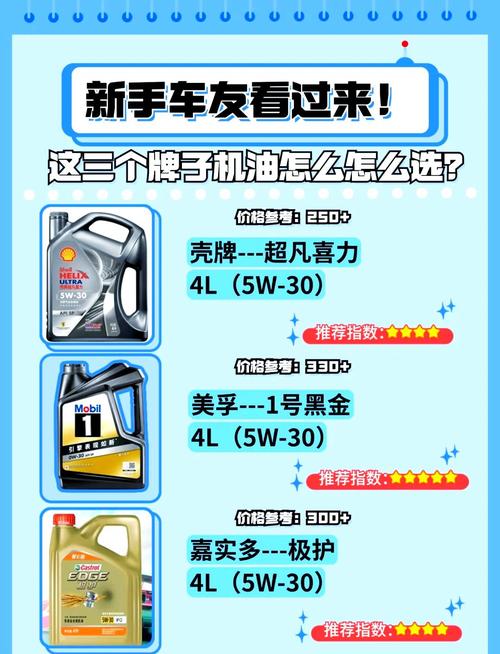 0w20和5w30的区别