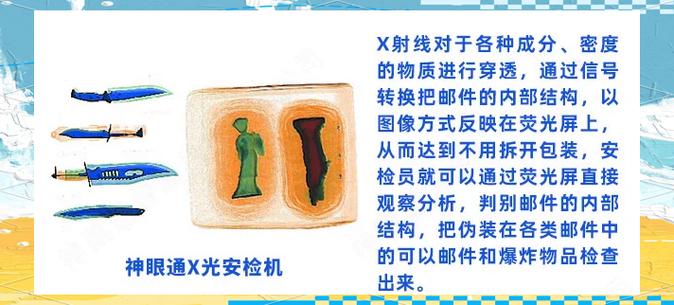 30寸的箱子过安检技巧