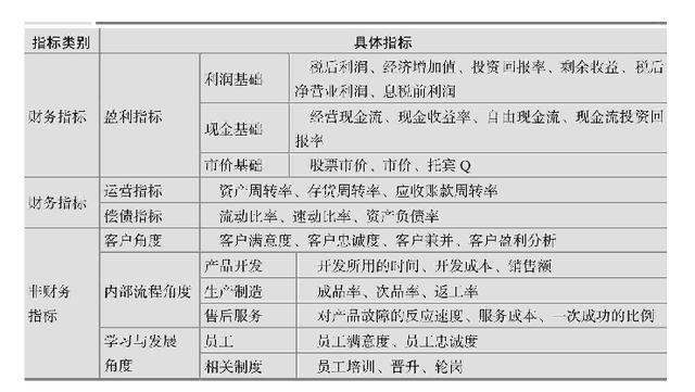 理发店合伙卡金可以分吗