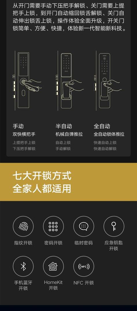 指纹锁怎么删除指纹