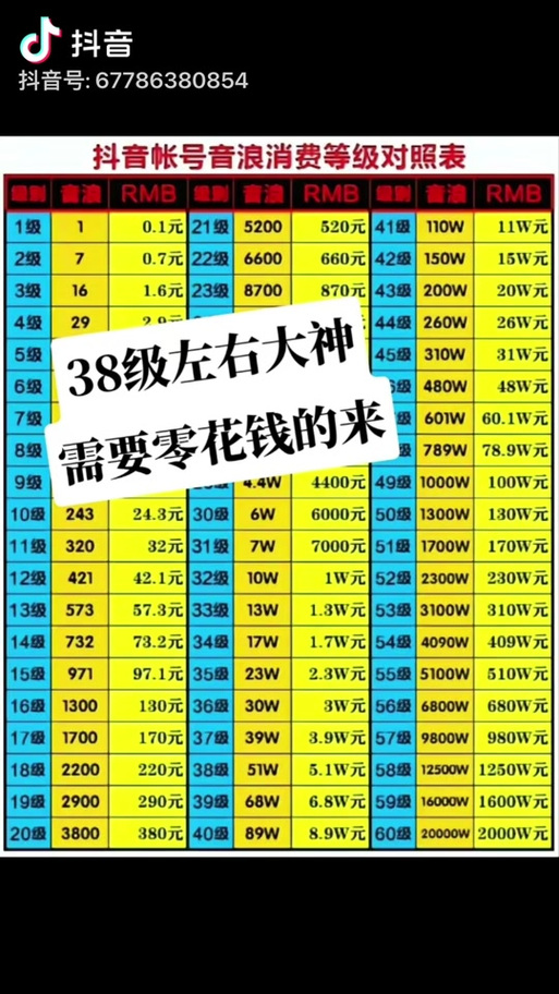 1万音浪可以换多少人民币