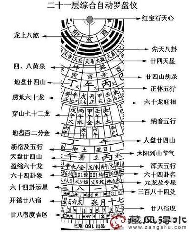 烟雨江湖八卦门阴阳风水盘游戏截图