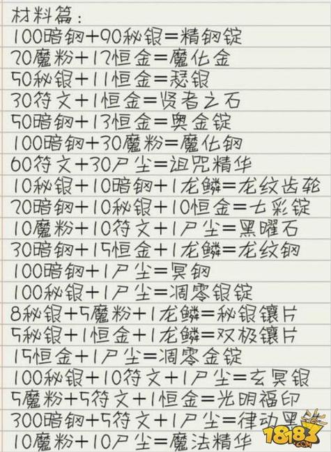 地下城堡六星圣物如何解锁
