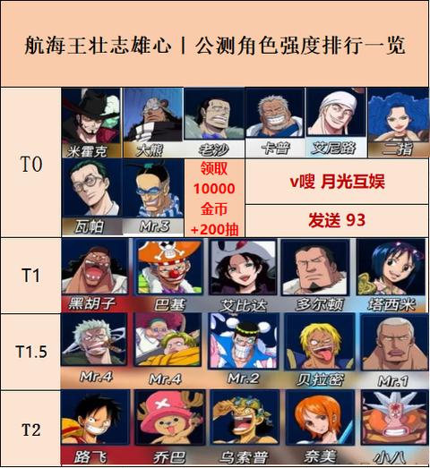 航海游戏排行榜前十名