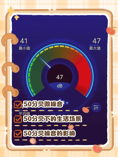 50分贝的声音有多大