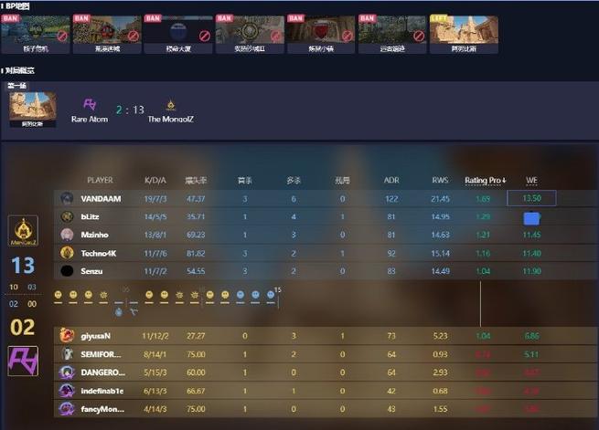 CSGO战绩查询软件
