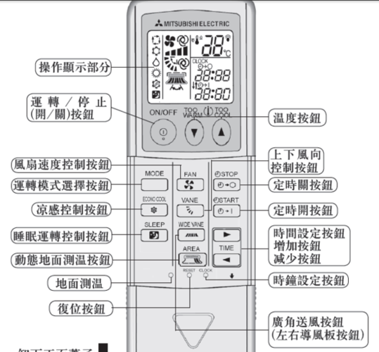三菱老式空调遥控指南游戏截图