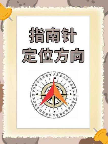 指南针指向南方对吗游戏截图