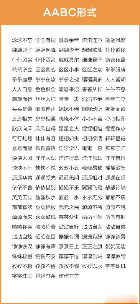 一一成语大全四个字图标