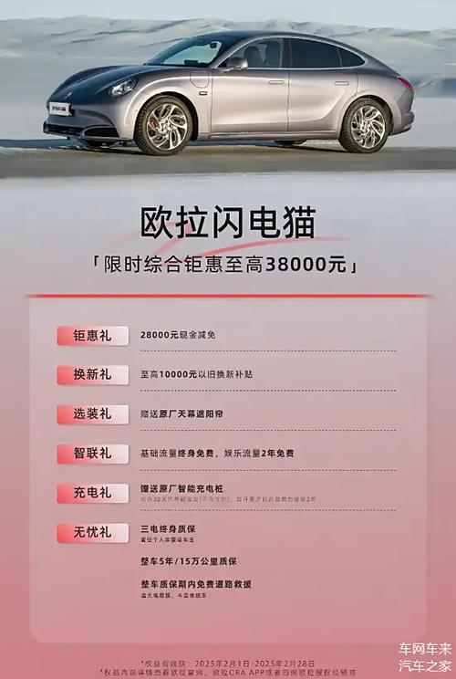 长城欧拉闪电猫2025价格