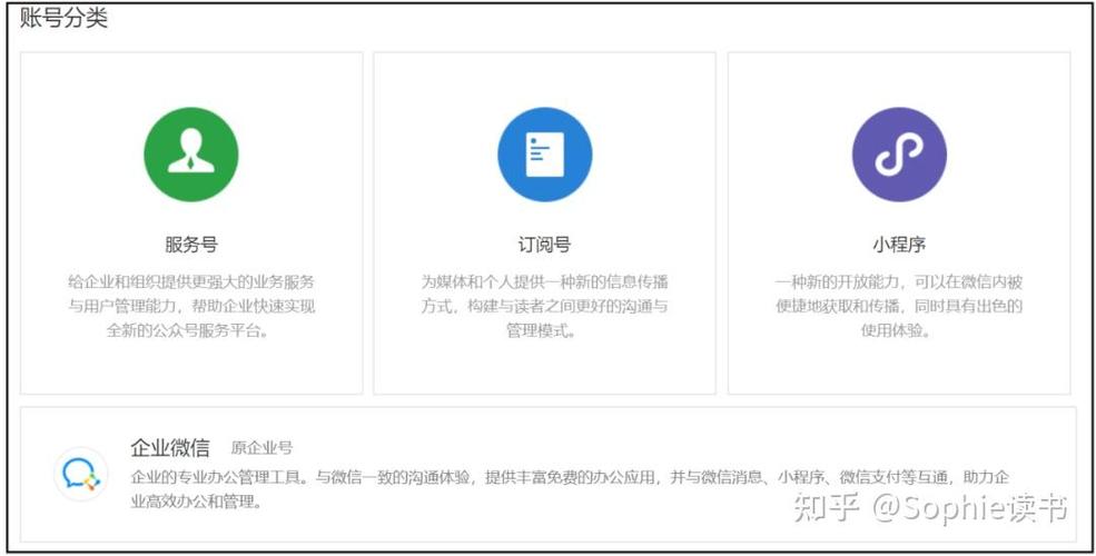 如何建立自己的公众号平台游戏截图