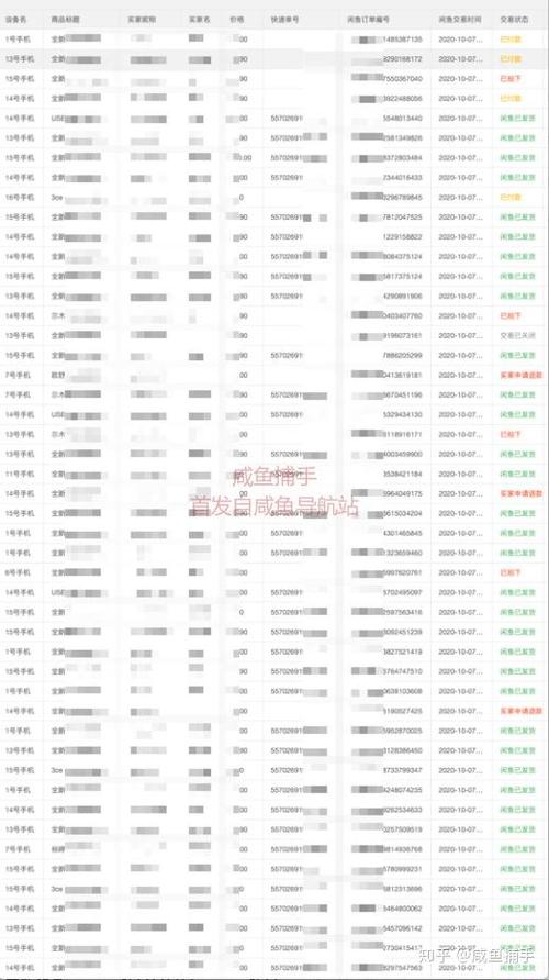 咸鱼下单的钱可以退么游戏截图