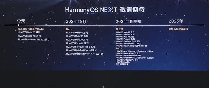 华为系统全量包好处游戏截图