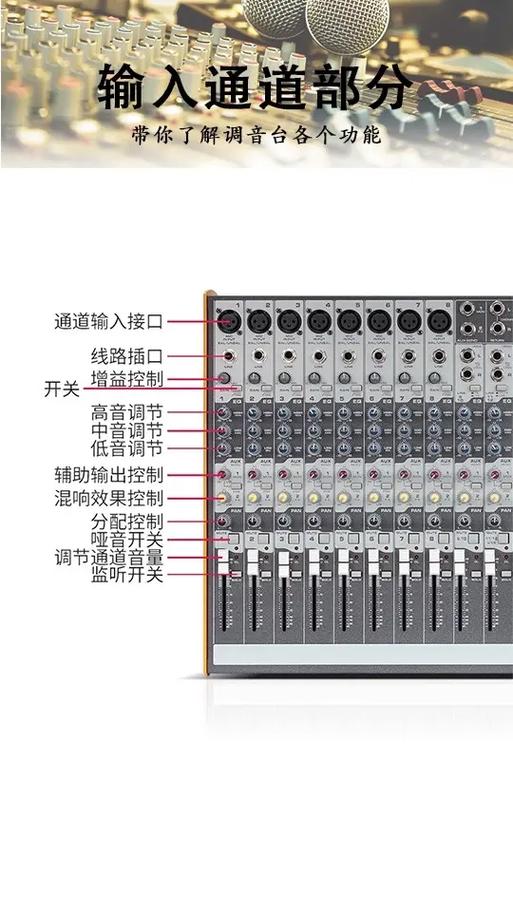 调音台声音大小在哪里调
