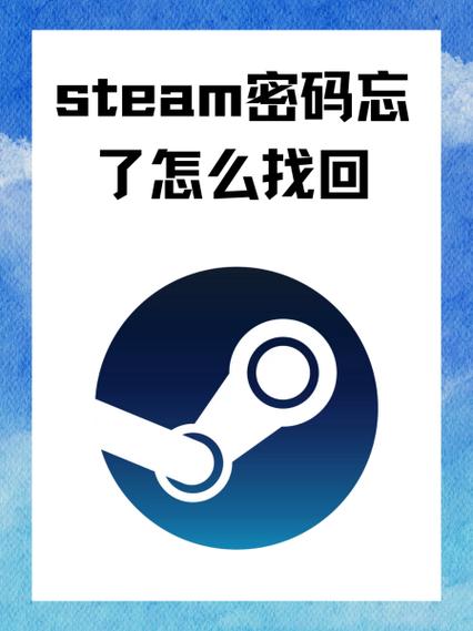 steam账号注销了怎么找回图标