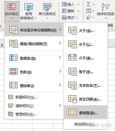 excel重复数据标红