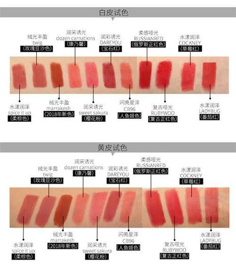 mac哪个颜色好看缩略图