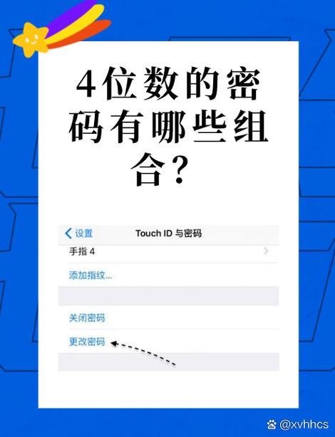 4位密码最常用前20名游戏截图