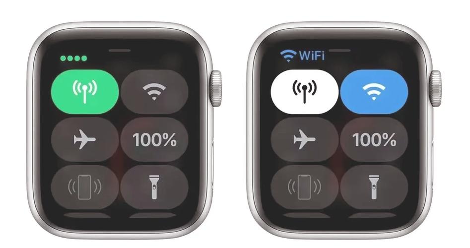 apple watch蜂窝版需要插卡吗
