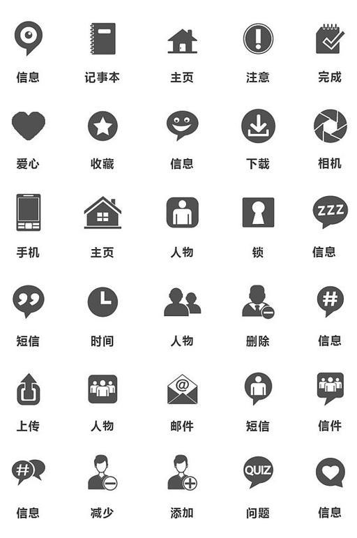 手机显示图标图片大全图标