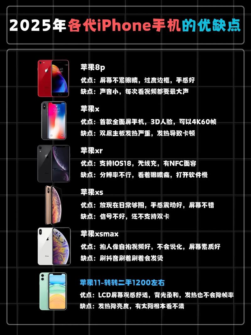 全面屏手机的优点