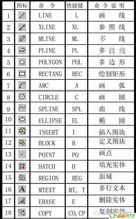 CAD鼠标键定义工具游戏截图