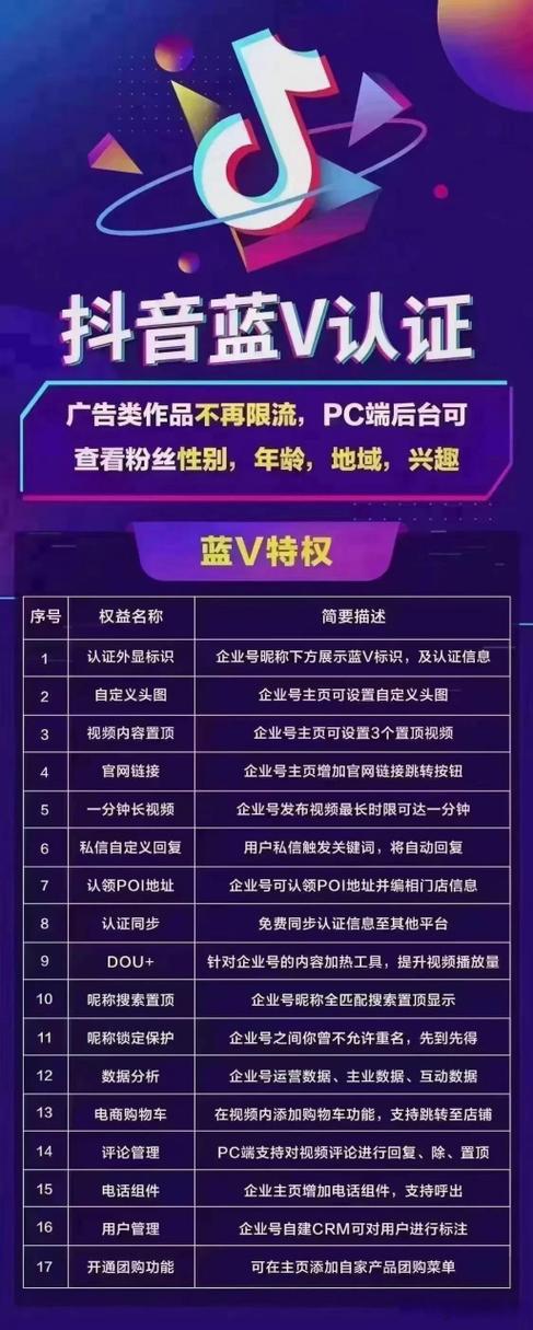 抖音的蓝v认证是什么意思