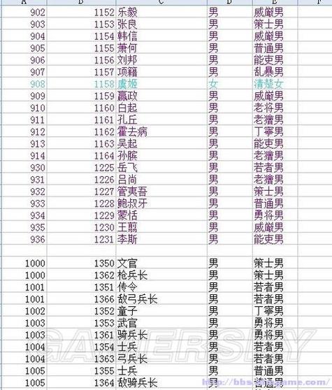 三国志12大盾怎么克制图标