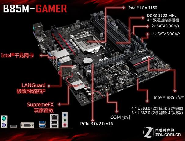 华硕主板网络堆栈什么意思图标