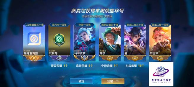 王者战力最低的省市