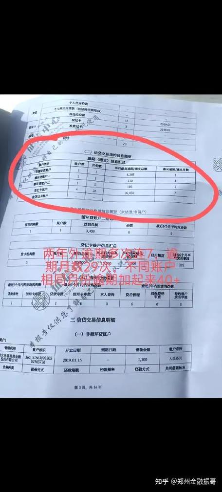 个人征信太花但没逾期