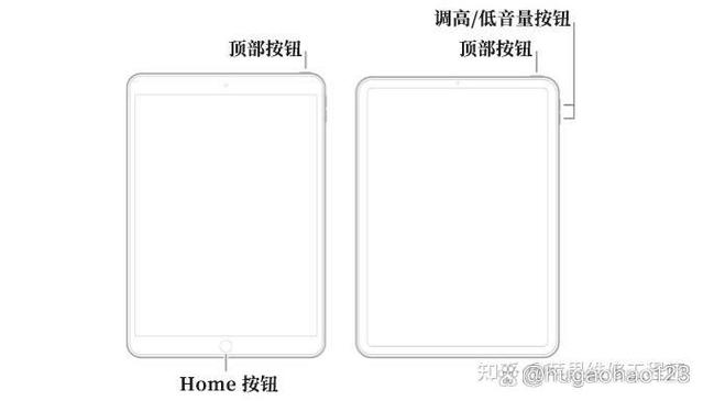 ipadair3使用方法游戏截图
